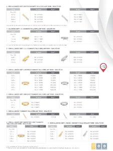 Catalogue Le Manège à Bijoux Joaillerie Diamant Et Perle 2018 page 45