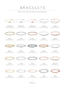 Catalogue Pierre Lang France 2017 page 81