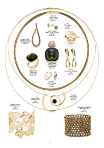 Catalogue Pierre Lang France Printemps 2020 page 18