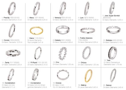 Catalogue Ponce Bijoux France 2012 page 46