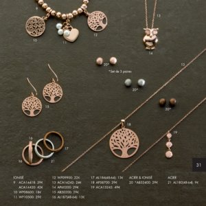 Catalogue Victoria France 2015 page 33