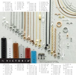 Catalogue Victoria France 2015 page 78