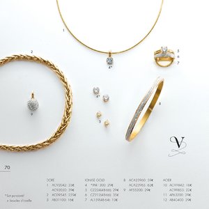 Catalogue Victoria France 2016 page 72