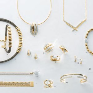 Catalogue Victoria France 2018 page 83