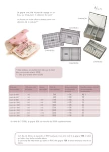 Catalogue Victoria France Automne Hiver 2021 page 73