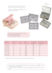 Catalogue Victoria France Printemps Été 2021 page 55